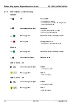 Preview for 46 page of Leuze electronic MA 258i Operating Instructions Manual