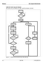 Preview for 66 page of Leuze electronic MA 258i Operating Instructions Manual