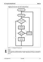 Preview for 69 page of Leuze electronic MA 258i Operating Instructions Manual