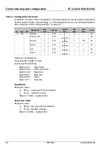 Preview for 86 page of Leuze electronic MA 258i Operating Instructions Manual