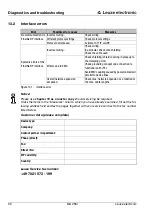 Preview for 92 page of Leuze electronic MA 258i Operating Instructions Manual