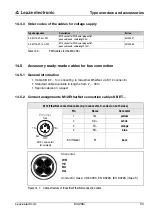 Preview for 95 page of Leuze electronic MA 258i Operating Instructions Manual