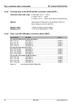 Preview for 96 page of Leuze electronic MA 258i Operating Instructions Manual