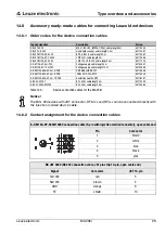 Preview for 97 page of Leuze electronic MA 258i Operating Instructions Manual