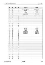 Preview for 115 page of Leuze electronic MA 258i Operating Instructions Manual