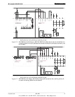 Preview for 14 page of Leuze electronic MSI-SR4B Manual