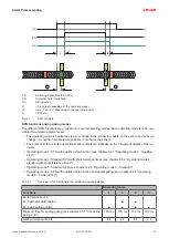 Preview for 19 page of Leuze MLC 530 SPG Original Operating Instructions