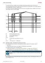 Preview for 26 page of Leuze MLC 530 SPG Original Operating Instructions