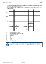 Preview for 27 page of Leuze MLC 530 SPG Original Operating Instructions