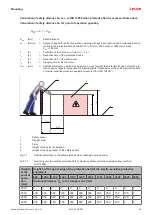 Preview for 54 page of Leuze MLC 530 SPG Original Operating Instructions