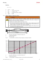 Preview for 58 page of Leuze MLC 530 SPG Original Operating Instructions