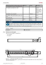 Preview for 94 page of Leuze MLC 530 SPG Original Operating Instructions