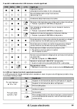 Preview for 39 page of Leuze MSI 200 User Manual