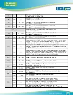 Preview for 51 page of Level Pro ITC 450 User Manual