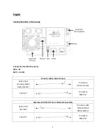 Preview for 3 page of LevelOne BOH-1400 Quick Installation Manual