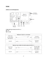 Preview for 21 page of LevelOne BOH-1400 Quick Installation Manual