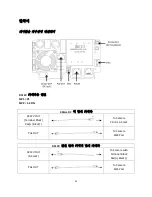 Preview for 42 page of LevelOne BOH-1400 Quick Installation Manual