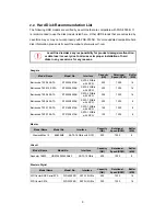 Preview for 9 page of LevelOne FNS-5000B User Manual