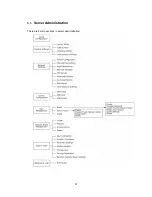 Preview for 31 page of LevelOne FNS-5000B User Manual