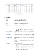 Preview for 112 page of LevelOne GES -2451 User Manual