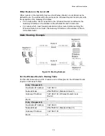 Preview for 94 page of LevelOne NetCon WBR-3408 User Manual