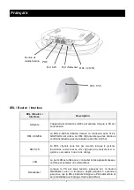 Preview for 8 page of LevelOne WAP-8111 Quick Installation Manual