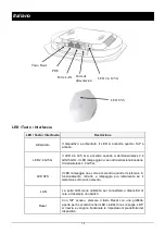 Preview for 20 page of LevelOne WAP-8111 Quick Installation Manual