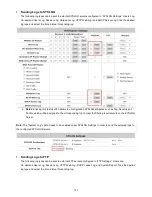 Preview for 205 page of LevelOne WHG-505 User Manual