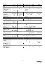 Preview for 11 page of Levenhuk 400 Series User Manual