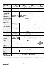 Preview for 12 page of Levenhuk 500 Series User Manual