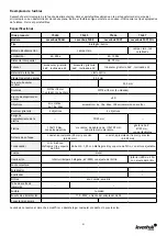 Preview for 21 page of Levenhuk 500 Series User Manual