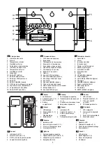 Preview for 3 page of Levenhuk 78878 User Manual