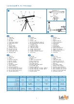 Preview for 2 page of Levenhuk Labzz T1 User Manual