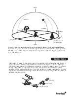 Preview for 10 page of Levenhuk Skyline 102?1000 AZ User Manual