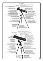 Preview for 2 page of Levenhuk Strike 115 PLUS Manual