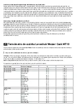 Preview for 13 page of Levenhuk Wezzer Cook MT10 User Manual