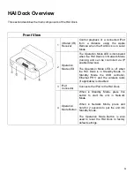 Preview for 9 page of Leviton HAI Dock Operation Manual