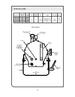 Preview for 20 page of Leviton LEO LEDFS User Manual