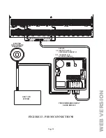 Preview for 28 page of Leviton Omni IIe Installation Manual