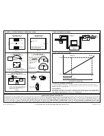 Preview for 2 page of Leviton PCIND Installation Instructions