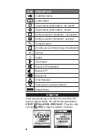 Preview for 6 page of Leviton Programmer/Remote User Manual