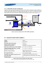 Preview for 7 page of Levitronix 100-90654 User Manual