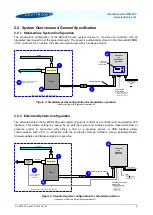 Preview for 6 page of Levitronix BPS-200 User Manual