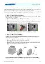 Preview for 33 page of Levitronix BPS-2000 User Manual