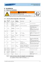 Preview for 19 page of Levitronix BPS-iF100 User Manual