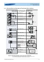 Preview for 20 page of Levitronix BPS-iF100 User Manual