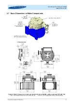 Preview for 10 page of Levitronix PuraLev 600MU User Manual