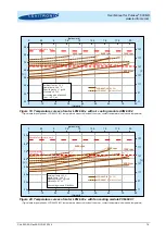 Preview for 16 page of Levitronix PuraLev 600MU User Manual