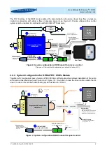 Preview for 8 page of Levitronix PuraLev i100SU User Manual