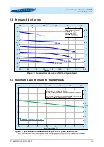 Preview for 10 page of Levitronix PuraLev i100SU User Manual